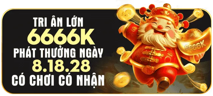 Tổng Hợp Các Chương Trình Khuyến Mãi Mới Nhất 2024 Của viebet